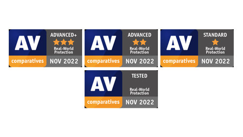 セキュリティソフト AV-Comparatives 性能 評価レベル