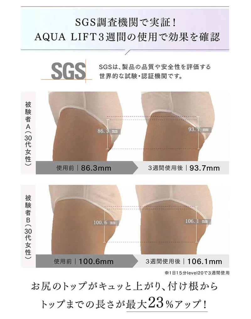 EMS骨盤底筋トレーニング機器の効果とは 美尻効果